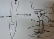 缝纫机机针安装指南：平面朝外的科学原理与实用技巧
