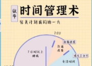 高效时间管理的进阶技巧