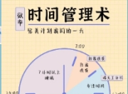 高效时间管理的进阶技巧